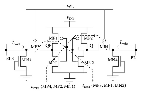 Details are in the caption following the image Details are in the caption following the image