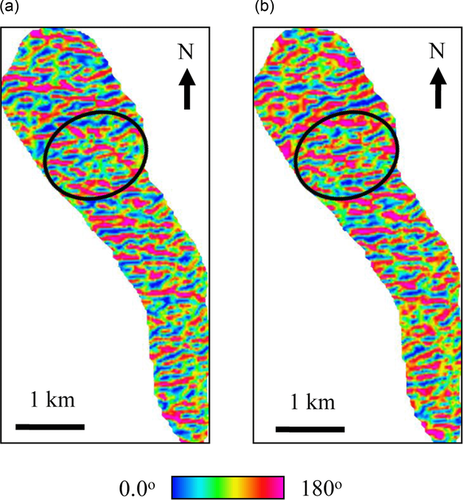 Details are in the caption following the image Details are in the caption following the image