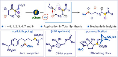 Deconstructive Functionalization of Cyclic Ketones via Electrochemical Interrupted Dowd–Beckwith Reaction