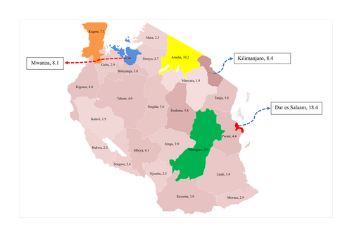 Details are in the caption following the image Details are in the caption following the image