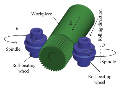 Details are in the caption following the image Details are in the caption following the image