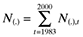 inline image