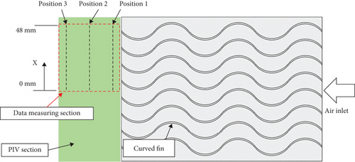 Details are in the caption following the image