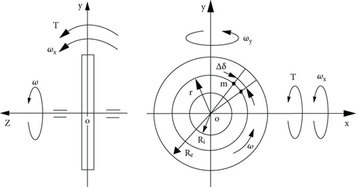 Details are in the caption following the image Details are in the caption following the image