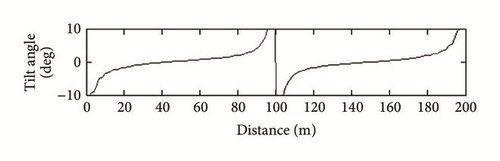 Details are in the caption following the image