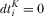 urn:x-wiley:10973923:media:jpet12192:jpet12192-math-0292