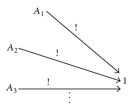 Details are in the caption following the image