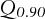 urn:x-wiley:02707314:fut21546:equation:fut21546-math-0098
