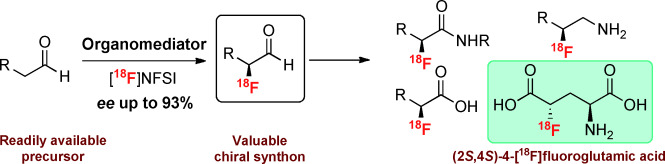 Organomediated Enantioselective 18F Fluorination for PET Applications