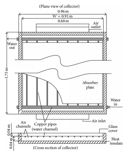 Details are in the caption following the image Details are in the caption following the image