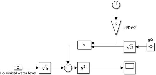 Details are in the caption following the image