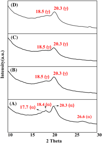 Details are in the caption following the image