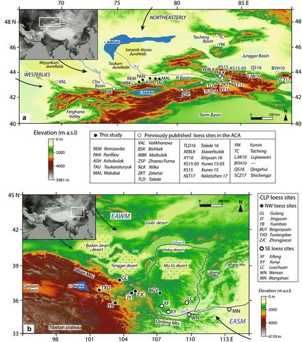 Details are in the caption following the image Details are in the caption following the image