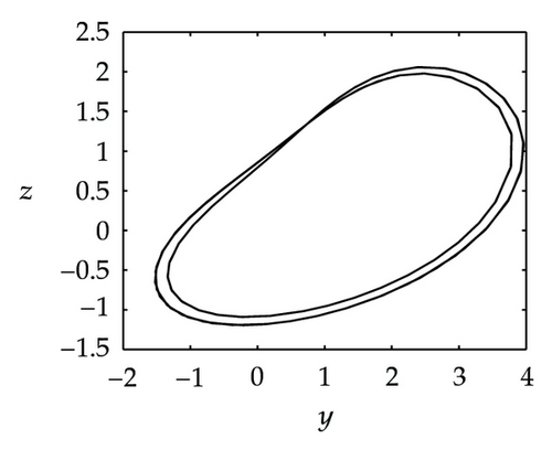 Details are in the caption following the image