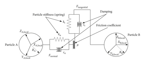 Details are in the caption following the image