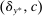 urn:x-wiley:00129682:media:ecta200450:ecta200450-math-0535