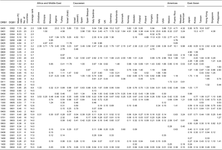 inline image