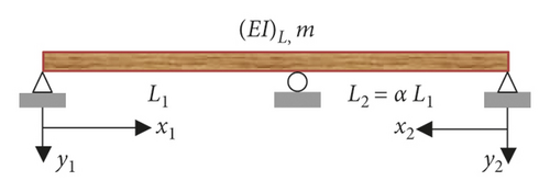 Details are in the caption following the image