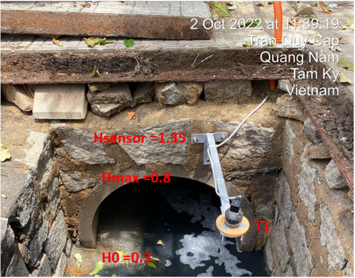 Details are in the caption following the image Details are in the caption following the image