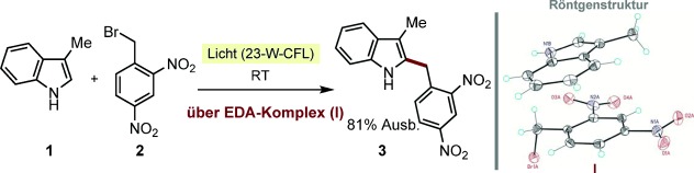 X-Ray Characterization of an Electron Donor–Acceptor Complex that Drives the Photochemical Alkylation of Indoles