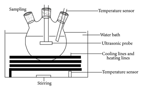 Details are in the caption following the image Details are in the caption following the image