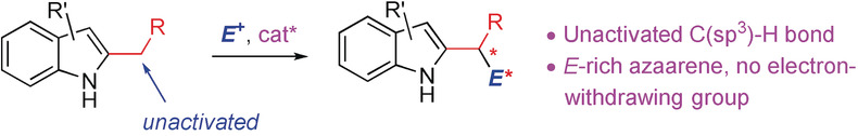 Organocatalytic Enantioselective Functionalization of Unactivated Indole C(sp3)−H Bonds