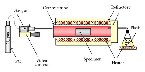 Details are in the caption following the image