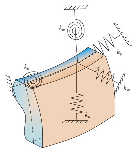 Details are in the caption following the image