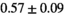 urn:x-wiley:07403194:media:mrm28773:mrm28773-math-0473