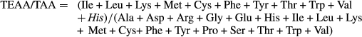 urn:x-wiley:20487177:media:fsn3452:fsn3452-math-0001 urn:x-wiley:20487177:media:fsn3452:fsn3452-math-0001