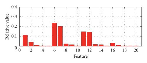Details are in the caption following the image Details are in the caption following the image