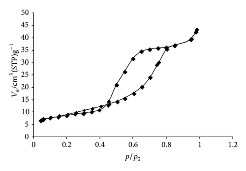 Details are in the caption following the image