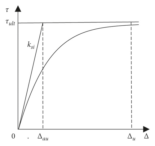 Details are in the caption following the image