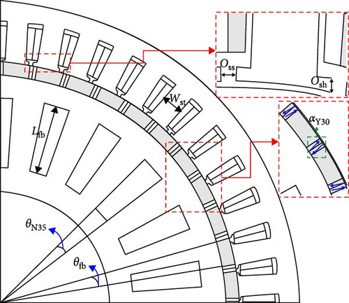 Details are in the caption following the image