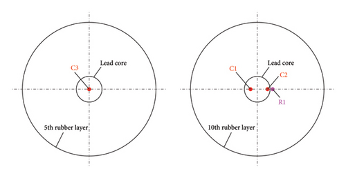 Details are in the caption following the image Details are in the caption following the image