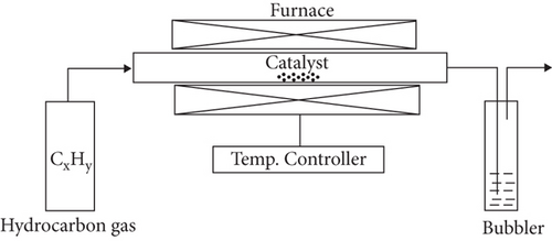 Details are in the caption following the image