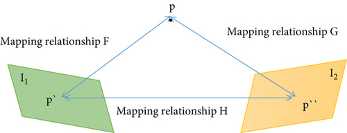Details are in the caption following the image