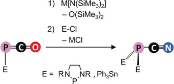 Phosphanyl Cyanophosphide Salts: Versatile PCN Building Blocks