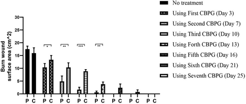 Details are in the caption following the image