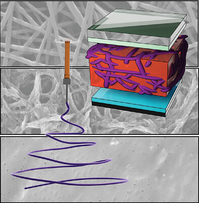 Nanostructure and Photovoltaic Potential of Plasmonic Nanofibrous Active Layers