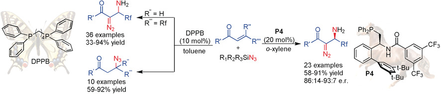 Phosphine-Catalyzed Difunctionalization of β-Fluoroalkyl α,β-Enones: A Direct Approach to β-Amino α-Diazo Carbonyl Compounds