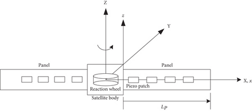 Details are in the caption following the image