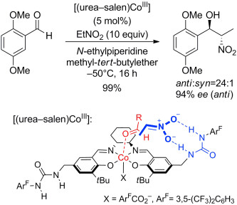 Urea/Transition-Metal Cooperative Catalyst for anti-Selective Asymmetric Nitroaldol Reactions