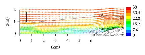 Details are in the caption following the image Details are in the caption following the image