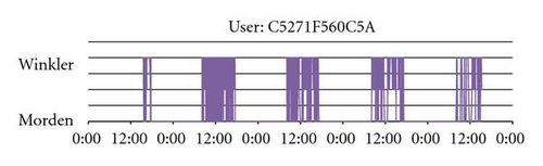 Details are in the caption following the image Details are in the caption following the image