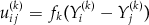 urn:x-wiley:07410395:gepi21688:equation:gepi21688-math-0005
