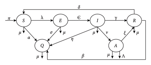 Details are in the caption following the image