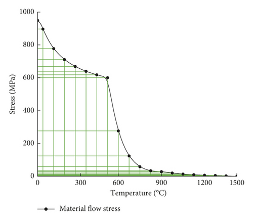 Details are in the caption following the image Details are in the caption following the image