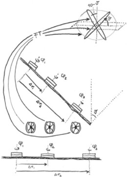 Single-Particle Reconstruction of Biological Molecules—Story in a Sample (Nobel Lecture)