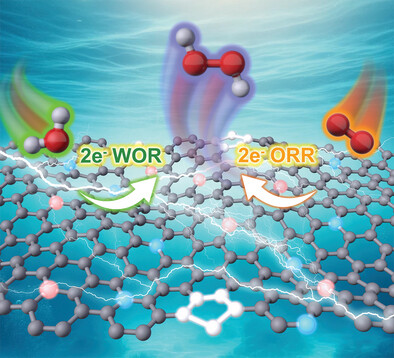 Advanced Nanocarbons Toward two-Electron Oxygen Electrode Reactions for H2O2 Production and Integrated Energy Conversion